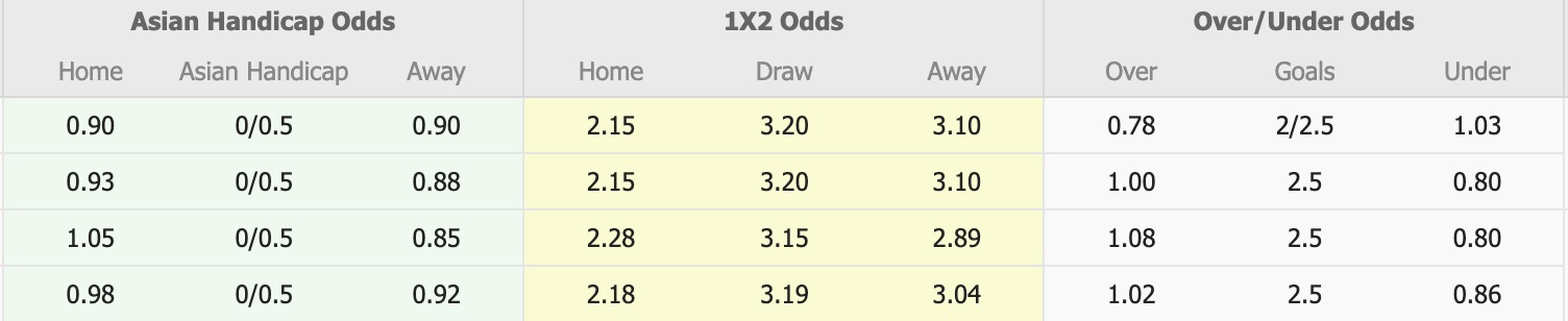 Nhận định, soi kèo Seoul vs Jeonbuk Hyundai Motors, 12h00 ngày 11/4: Nhà vua trở lại - Ảnh 1
