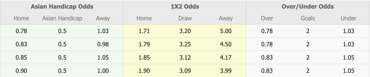 Nhận định, soi kèo Urawa Red Diamonds vs Tokyo Verdy, 12h00 ngày 12/4: Trái đắng xa nhà - Ảnh 1