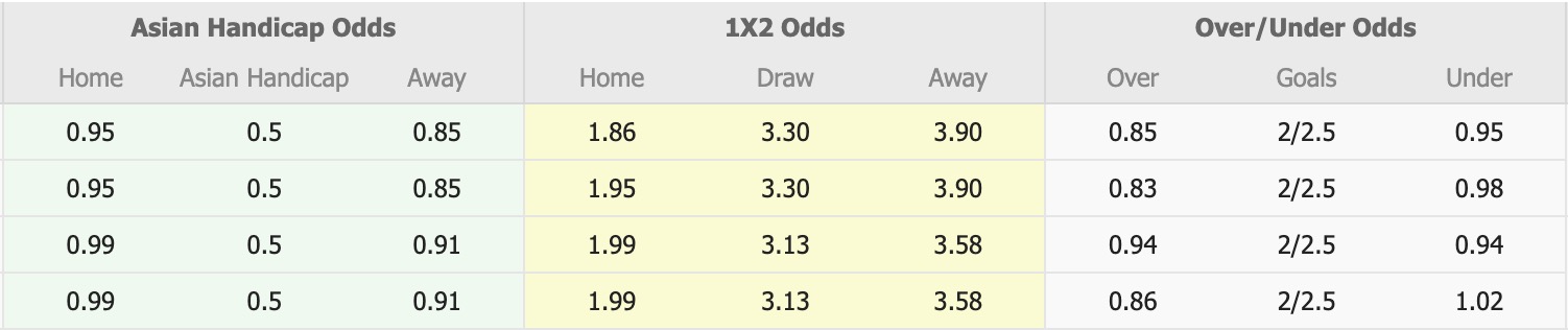 Nhận định, soi kèo Vissel Kobe vs Nagoya Grampus, 13h00 ngày 11/4: Xây chắc ngôi đầu - Ảnh 1