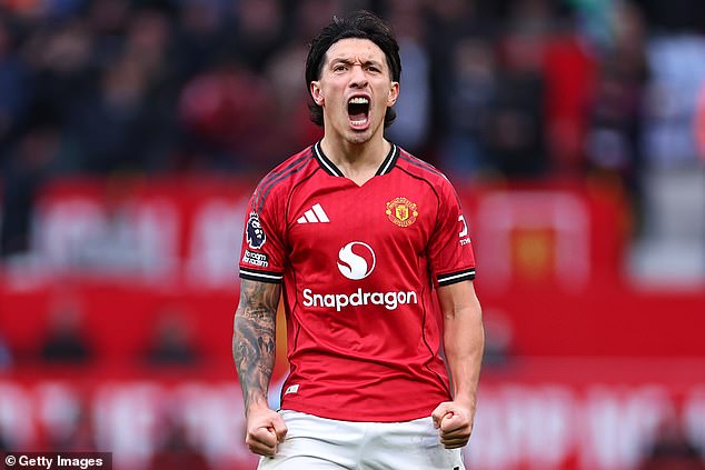 MU đ&oacute;n Lisandro Martinez trở lại sau 2 th&aacute;ng - Ảnh 1