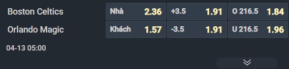 Nhận định b&oacute;ng rổ Boston Celtics vs Orlando Magic, 05h00 ng&agrave;y 13/4: Kh&aacute;ch c&ograve;n động lực - Ảnh 1