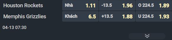 Nhận định b&oacute;ng rổ Houston Rockets vs Memphis Grizzlies, 07h30 ng&agrave;y 13/4: &Aacute;c mộng của Grizzlies - Ảnh 2