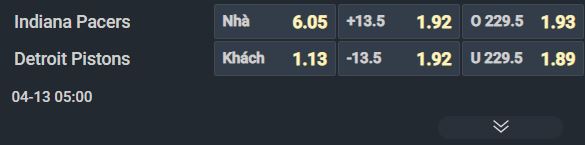 Nhận định b&oacute;ng rổ Indiana Pacers vs Detroit Pistons, 05h00 ng&agrave;y 13/4: Chủ nh&agrave; chịu trận - Ảnh 3