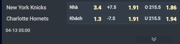 Nhận định b&oacute;ng rổ New York Knicks vs Charlotte Hornets, 05h00 ng&agrave;y 13/4: Cặp đấu kh&oacute; lường - Ảnh 1