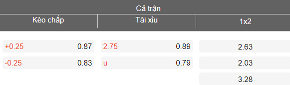 Nhận định soi kèo Becamex TPHCM vs Ninh Bình, 18h00 ngày 12/4: Thắng tiếp - Ảnh 4