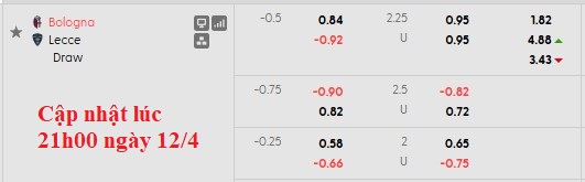 Nhận định, soi kèo Bologna vs Lecce, 23h00 ngày 12/4: Ngày chia tay đến gần - Ảnh 6