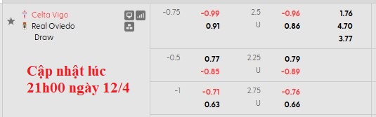 Nhận định, soi kèo Celta Vigo vs Oviedo, 23h30 ngày 12/4: Mục tiêu top 5 - Ảnh 6