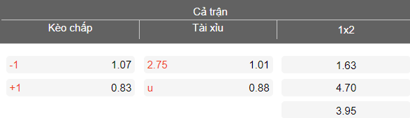 Nhận định soi kèo Djurgardens vs Kalmar, 19h00 ngày 12/4: Đối thủ yêu thích - Ảnh 4