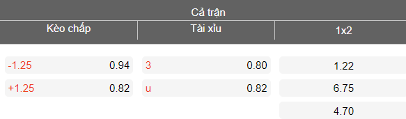 Nhận định soi kèo Erzurumspor vs Boluspor, 21h00 ngày 13/4: Tiến sát mục tiêu - Ảnh 4