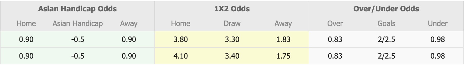 Nhận định, soi kèo Sama Al Sarhan vs Al Ahli Amman, 21h00 ngày 14/4: Những người khốn khổ - Ảnh 5