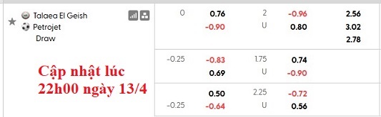 Nhận định, soi kèo Tala'ea El Gaish vs Petrojet, 0h00 ngày 14/4: Khách lấn chủ - Ảnh 6