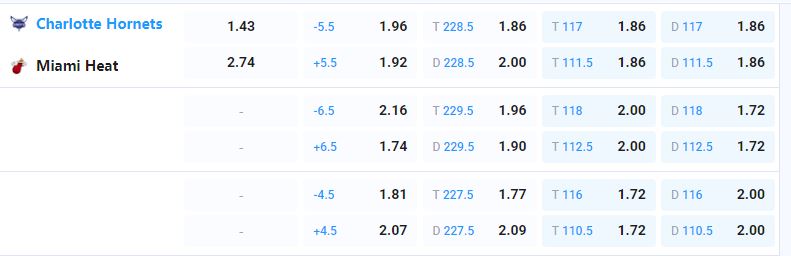 Nhận định b&oacute;ng rổ Phoenix Suns vs Portland Trail Blazers, 09h00 ng&agrave;y 15/4: Điểm tựa s&acirc;n nh&agrave; - Ảnh 1