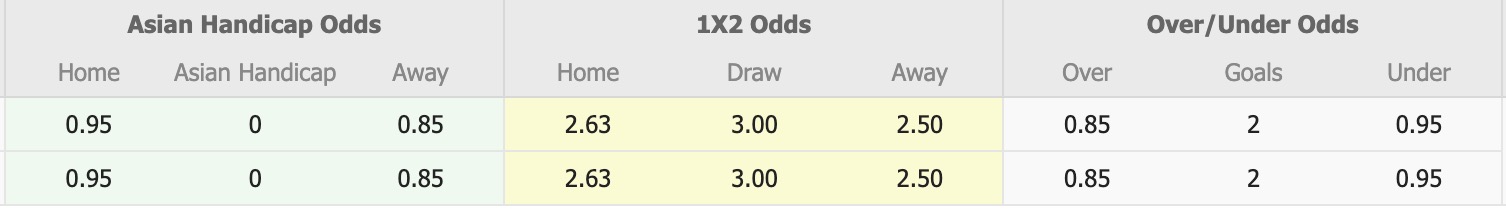 Nhận định, soi kèo Al-Naft vs Erbil, 21h00 ngày 14/4: 3 điểm nhọc nhằn - Ảnh 5