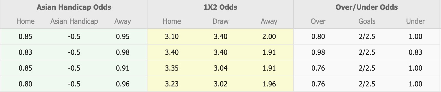Nhận định, soi kèo Nữ Bulgaria vs Nữ Kosovo, 21h00 ngày 14/4: Toan tính - Ảnh 6