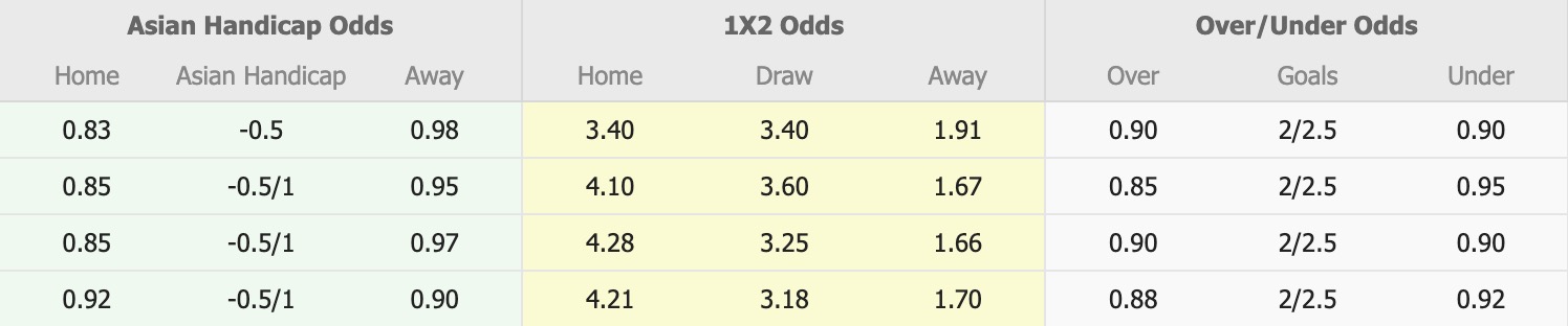 Nhận định, soi kèo Tractor vs Shabab Al Ahli Club, 21h45 ngày 14/4: Căng thẳng - Ảnh 5