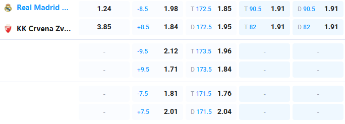 Nhận định b&oacute;ng rổ Real Madrid vs Crvena Zvezda, 01h45 ng&agrave;y 17/4: C&aacute;i duy&ecirc;n của chủ nh&agrave; - Ảnh 2