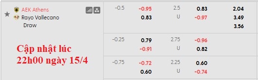 Nhận định, soi kèo AEK Athens vs Rayo Vallecano, 2h00 ngày 17/4: Khẳng định đẳng cấp - Ảnh 4