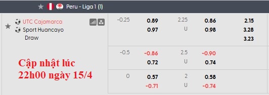 Nhận định, soi kèo Club Libertad vs Rosario Central, 5h00 ngày 16/4: Khó cho khách - Ảnh 6