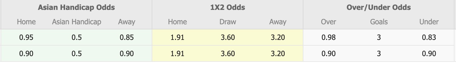 Nhận định, soi kèo Dandenong City SC vs Green Gully SC, 16h45 ngày 17/4: Cơ hội - Ảnh 1