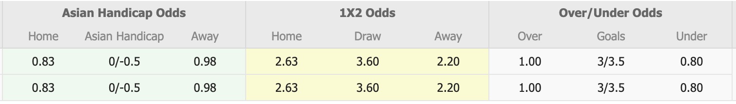 Nhận định, soi kèo Langwarrin vs Bulleen Lions, 16h30 ngày 17/4: Bắt nạt chủ nhà - Ảnh 1