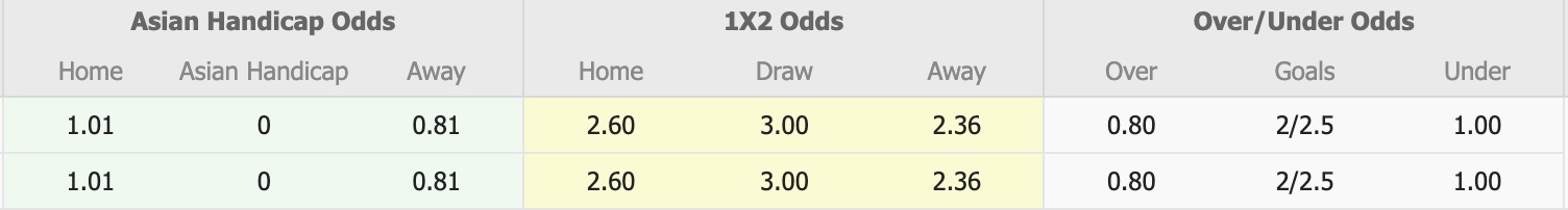 Nhận định, soi kèo Shirak SC vs BKMA Yerevan, 19h00 ngày 16/4: Những người khốn khổ - Ảnh 5