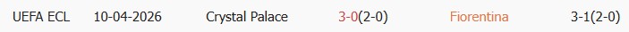 Soi kèo góc Fiorentina vs Crystal Palace, 02h00 ngày 17/04 - Ảnh 3