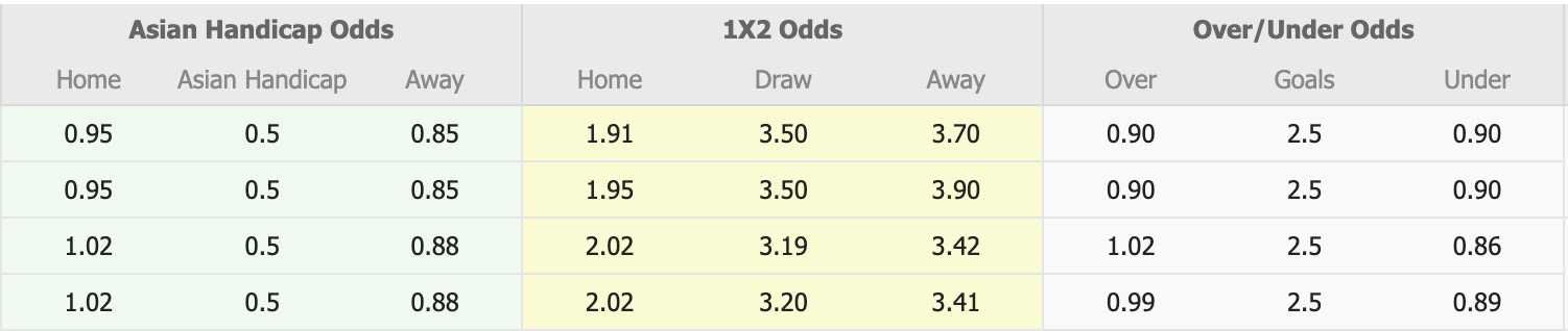 Nhận định, soi kèo Kashima Antlers vs Urawa Red Diamonds, 12h00 ngày 18/4: Vững chắc ngôi đầu - Ảnh 1