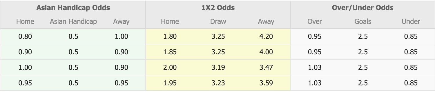 Nhận định, soi kèo Seoul vs Daejeon Hana Citizen, 12h00 ngày 18/4: Không thể cản bước - Ảnh 1