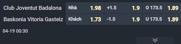 Nhận định b&oacute;ng rổ Joventut Badalona vs Baskonia, 00h30 ng&agrave;y 19/4: Tử chiến v&igrave; v&eacute; play-off - Ảnh 2