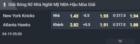Nhận định b&oacute;ng rổ New York Knicks vs Atlanta Hawks, 05h00 ng&agrave;y 19/4: Gi&agrave;nh lợi thế ở Maddison Square - Ảnh 1