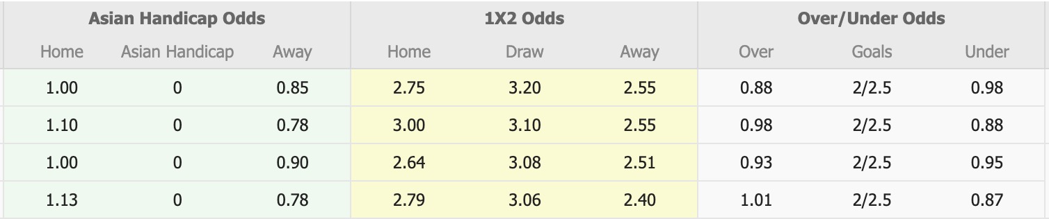 Nhận định, soi kèo Cremonese vs Torino, 17h30 ngày 19/4: Tiếp tục chìm sâu - Ảnh 1