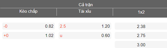 Nhận định soi kèo Hà Tĩnh vs Hải Phòng, 18h00 ngày 18/4: Lại hòa - Ảnh 4