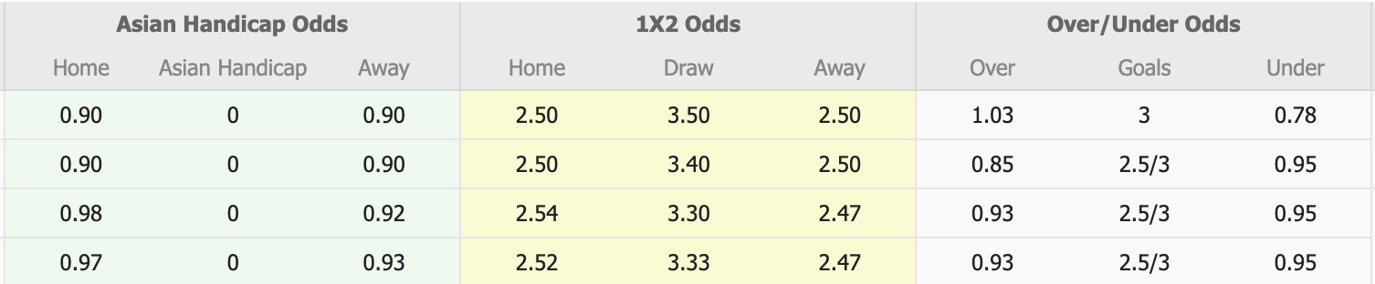 Nhận định, soi kèo K.A.A. Gent vs Sint-Truidense, 18h30 ngày 19/4: Tìm lại niềm vui - Ảnh 1
