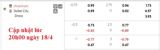 Nhận định, soi kèo Wrexham vs Stoke, 21h00 ngày 18/4: Miếng mồi ngon - Ảnh 6
