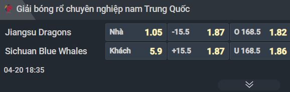 Nhận định b&oacute;ng rổ Jiangsu Dragons vs Sichuan, 18h35 ng&agrave;y 20/4: Trận chung kết ngược - Ảnh 1