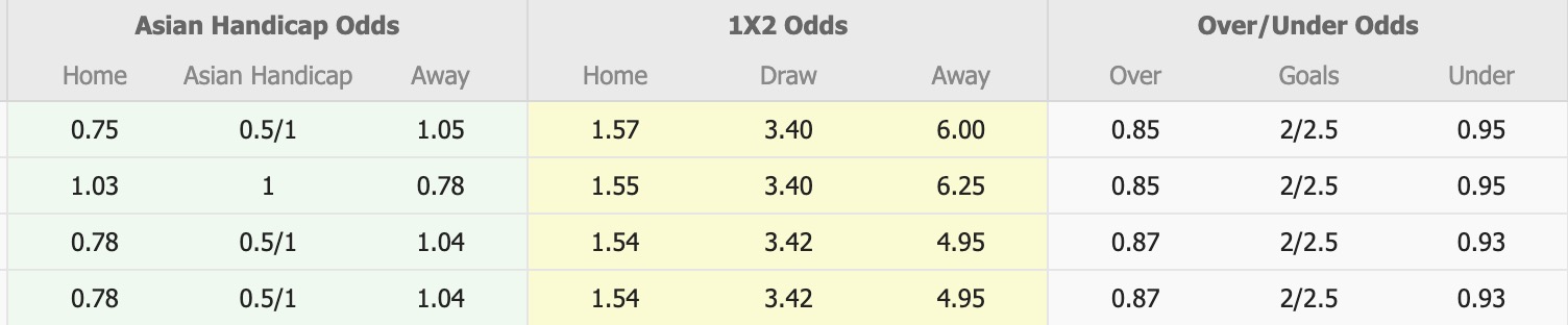 Nhận định, soi kèo Punjab vs Inter Kashi, 21h00 ngày 20/4: Cứ ngỡ ngon ăn - Ảnh 1