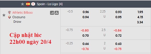Nhận định, soi kèo Bilbao vs Osasuna, 0h00 này 22/4: Thiếu động lực - Ảnh 5