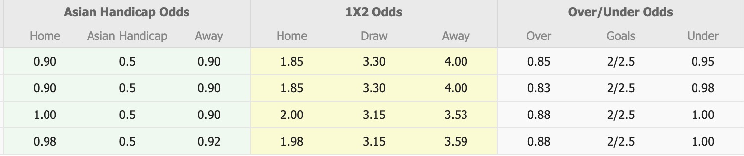 Nhận định, soi kèo Jeonbuk Hyundai Motors vs Incheon United, 17h30 ngày 21/4: Bám đuổi Top1 - Ảnh 1