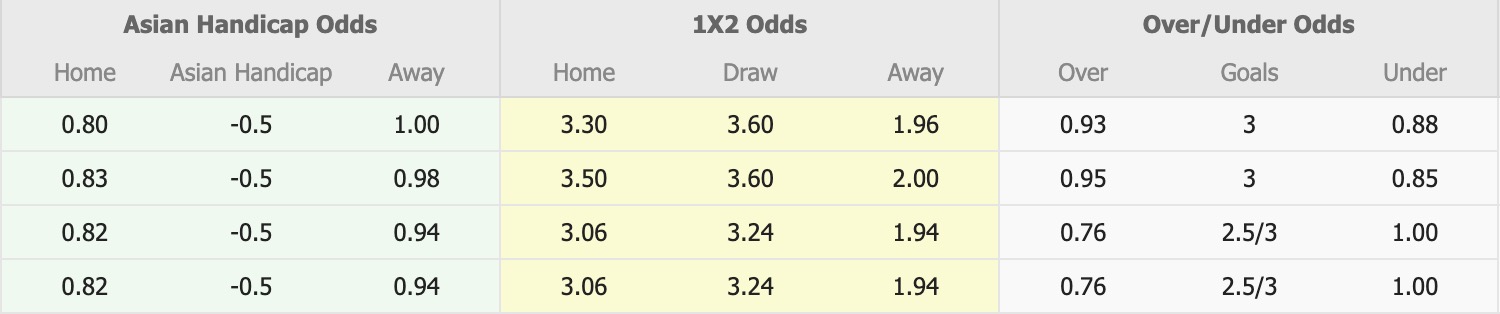 Nhận định, soi kèo Shenzhen Peng City vs Beijing Guoan, 18h00 ngày 21/4: Đối thủ khó chịu - Ảnh 1