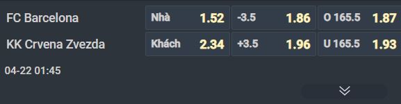   Nhận định b&oacute;ng rổ Barcelona vs Crvena Zvezda Meridianbet, 01h45 ng&agrave;y 22/4: Lợi thế s&acirc;n nh&agrave; - Ảnh 3