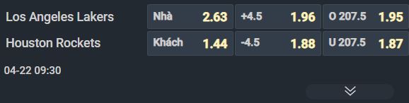 Nhận định b&oacute;ng rổ Los Angeles Lakers vs Houston Rockets, 09h30 ng&agrave;y 22/4: Căng thẳng tại Crypto.com Arena - Ảnh 2