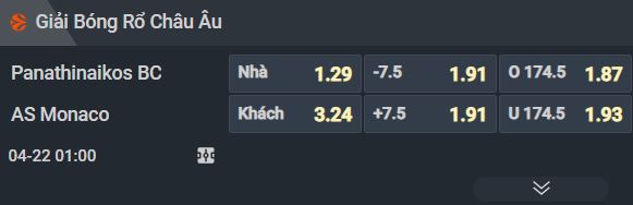 Nhận định b&oacute;ng rổ Panathinaikos vs Monaco, 01h00 ng&agrave;y 22/4: Kh&aacute;c biệt về lực lượng - Ảnh 3