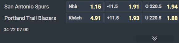 Nhận định b&oacute;ng rổ San Antonio Spurs vs Portland Trail Blazers, 07h00 ng&agrave;y 22/4: Qu&aacute; kh&oacute; cho kh&aacute;ch - Ảnh 1