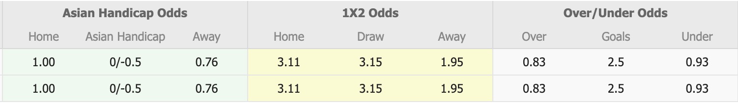 Nhận định, soi kèo PSIM Yogyakarta vs Persija Jakarta, 15h30 ngày 22/4: Tin vào Persija Jakarta - Ảnh 1