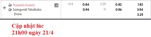 Nhận định, soi kèo Torpedo Kutaisi vs Samgurali Tskaltubo, 0h00 này 22/4: 'Con mồi' ưa thích - Ảnh 6