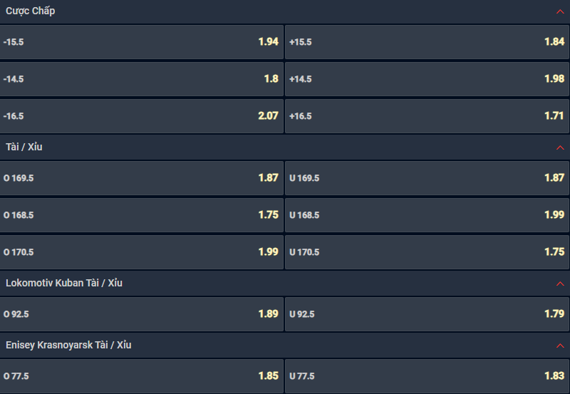 Nhận định b&oacute;ng rổ Lokomotiv Kuban vs Enisey, 00h00 ng&agrave;y 23/4: Ưu thế vượt trội - Ảnh 2