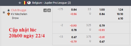Nhận định, soi kèo Club Brugge vs Mechelen, 1h30 ngày 23/4: Vực dậy tinh thần - Ảnh 6