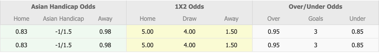 Nhận định, soi kèo Arambagh KS vs Rahmatgonj MFS, 16h30 ngày 24/4: Nỗi đau kéo dài - Ảnh 1