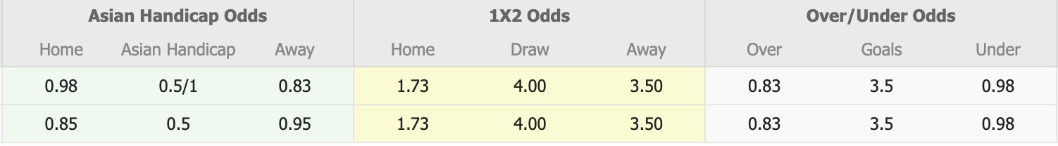 Nhận định, soi kèo Brunswick City vs Langwarrin, 16h30 ngày 24/4: Đối thủ khó chịu - Ảnh 1