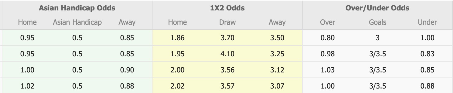 Nhận định, soi kèo Macarthur vs Wellington Phoenix, 16h35 ngày 24/4: Đắng cay sân nhà - Ảnh 1
